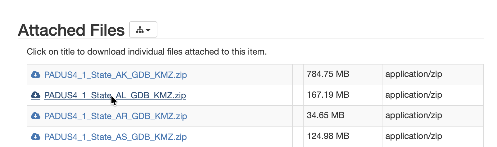 Screenshot showing the attached files table with the PADUS4_1_State_AL_GDB_KMZ.zip link.