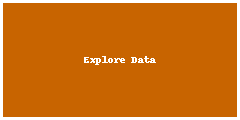 Explore data