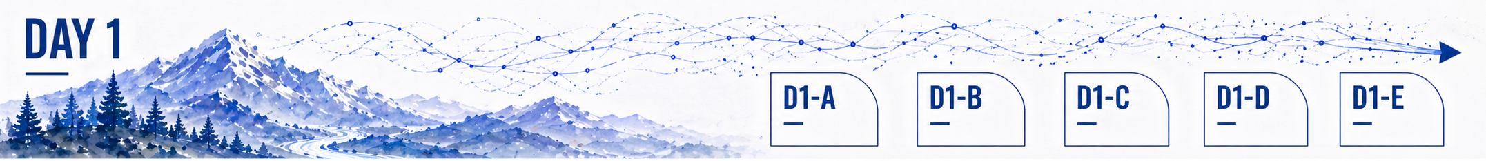 Day 1 task pathway over a blue mountain landscape