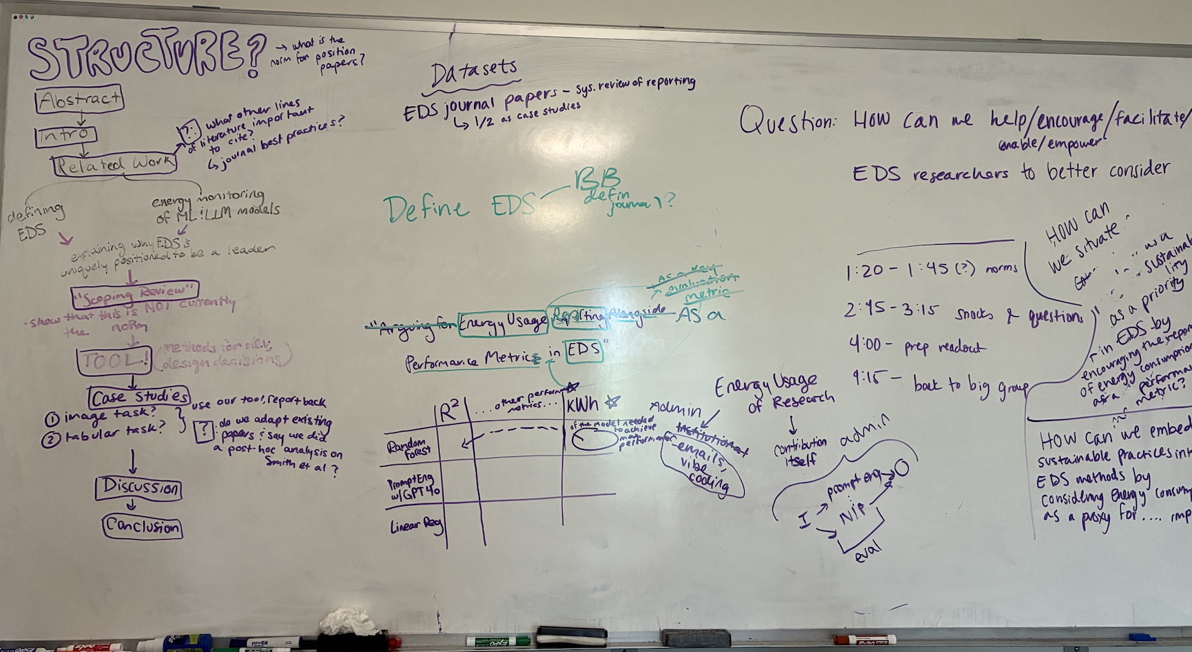 Whiteboard image