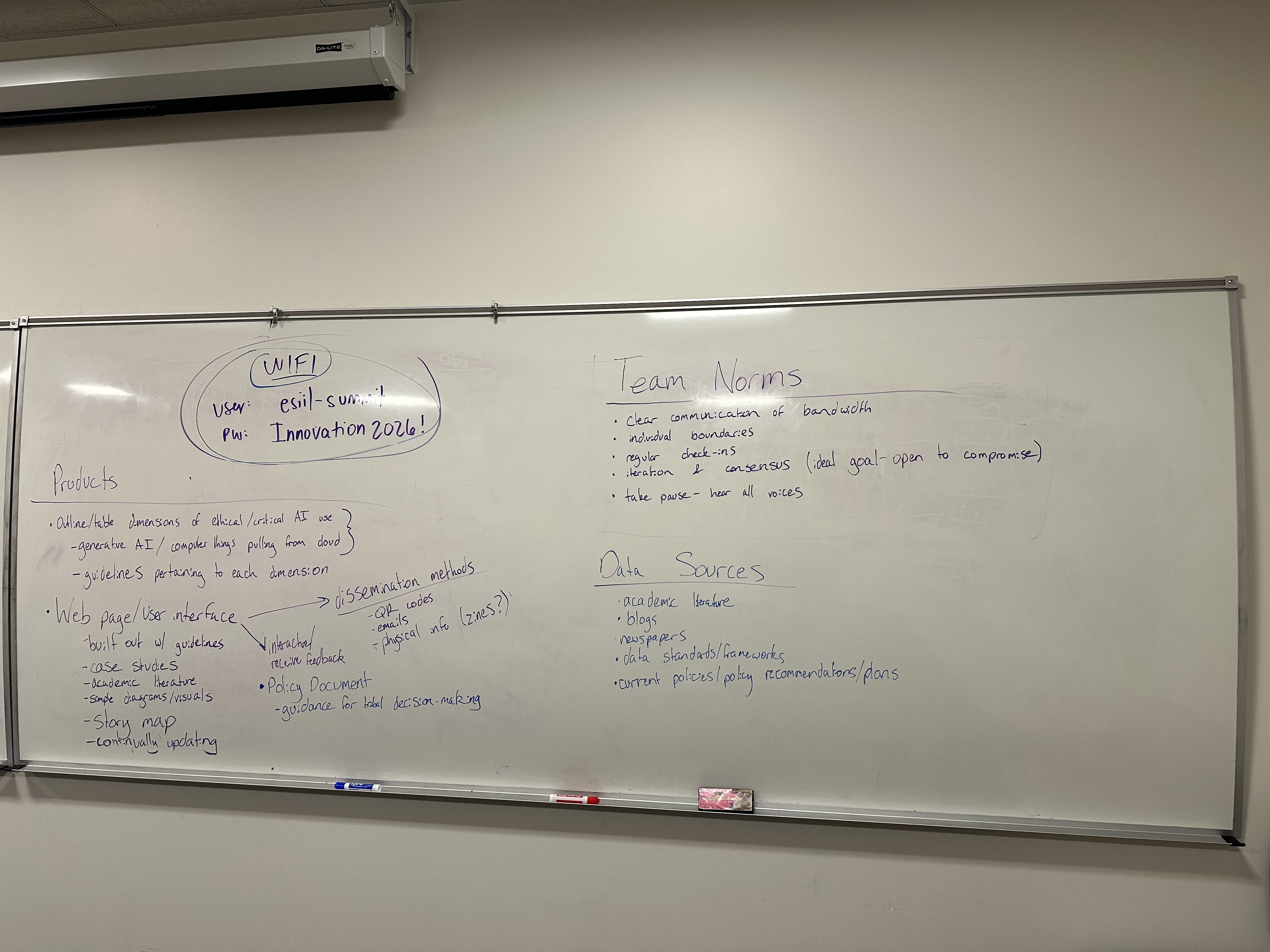 Day 2 morning whiteboard 1