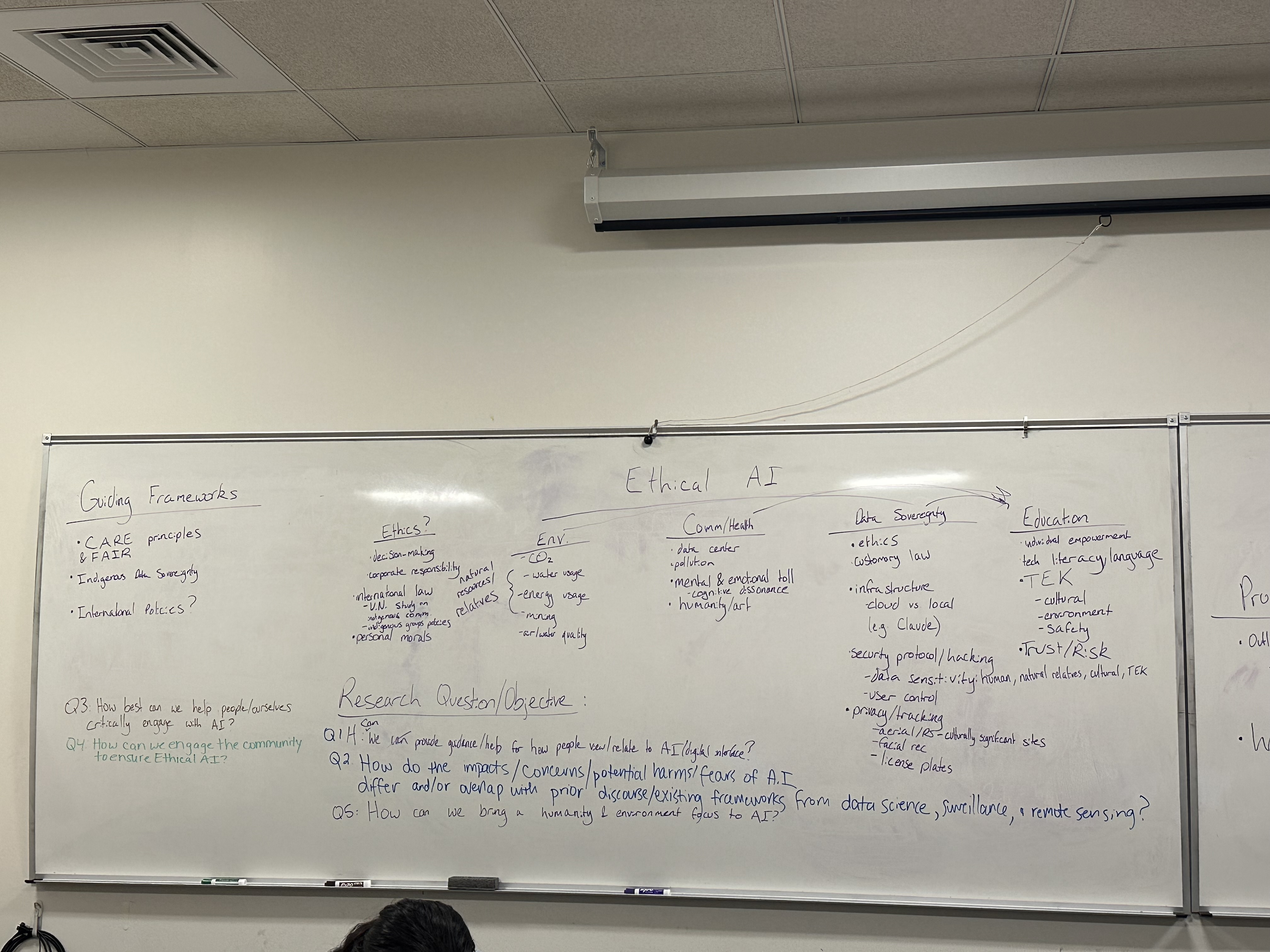 Day 2 morning whiteboard 2