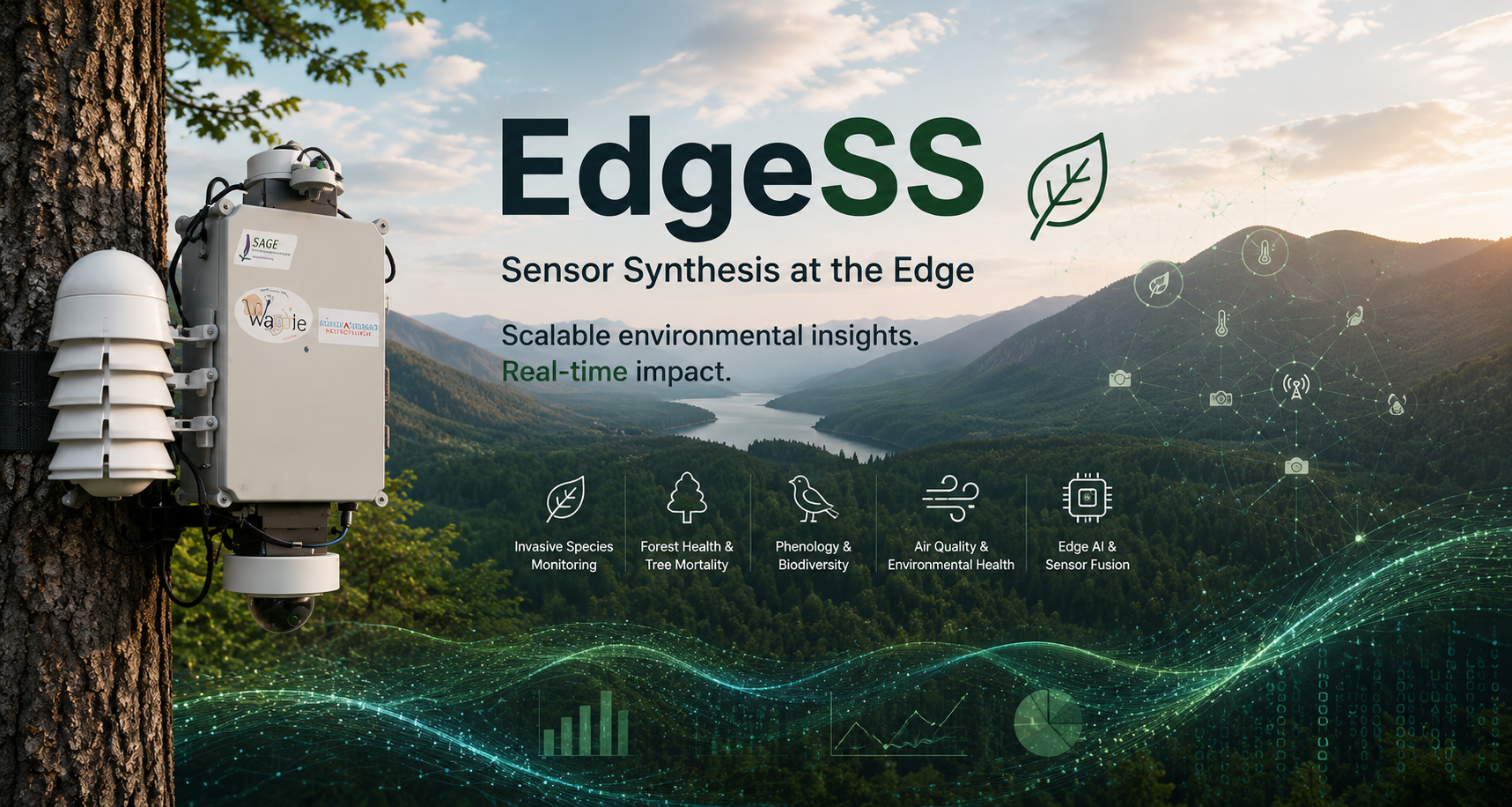 EdgeSS hero: sensor synthesis at the edge for environmental monitoring